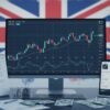 GBP/USD Near 1.347: Sterling Setup Before U.S. Jobs and the June BoE Meeting